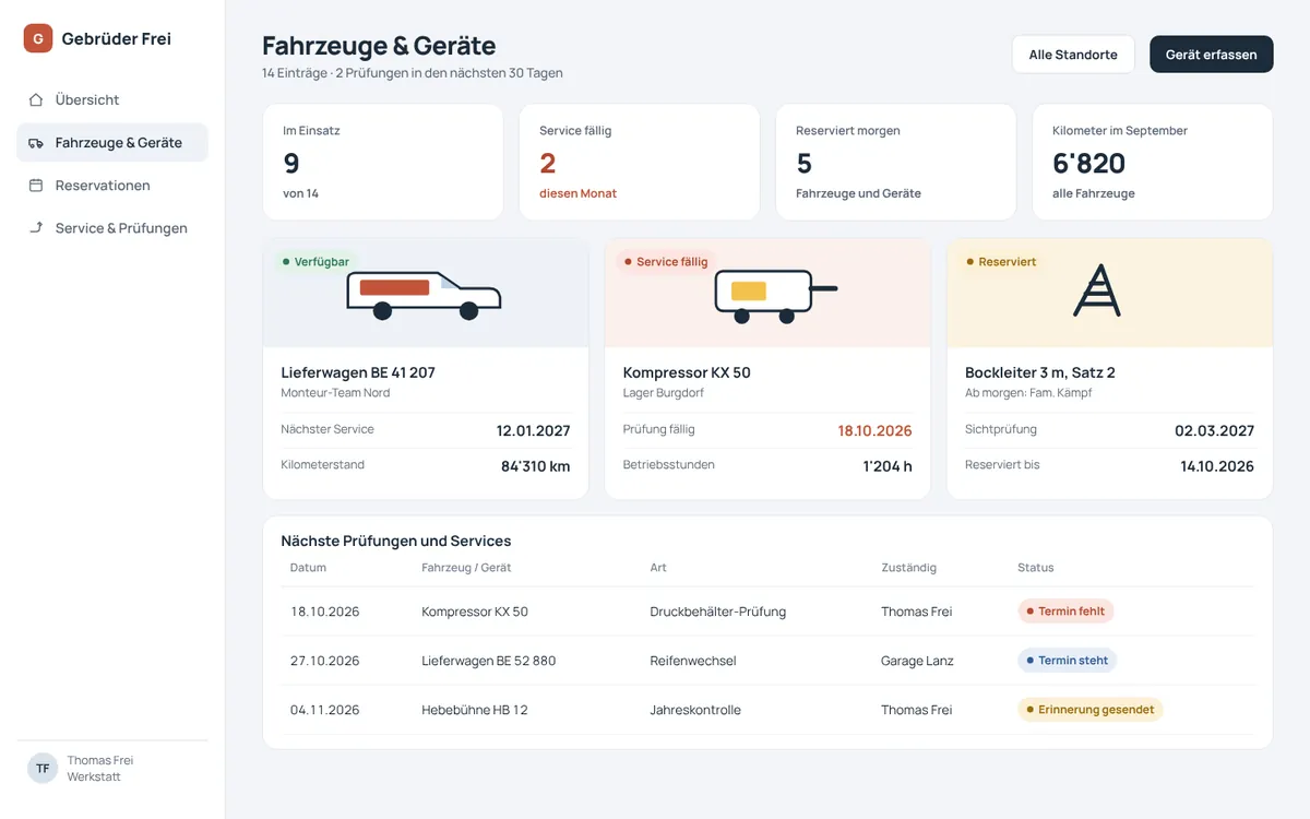 Beispiel einer Erweiterung: Übersicht über Fahrzeuge und Geräte mit Service-Terminen, Reservationen und fälligen Prüfungen