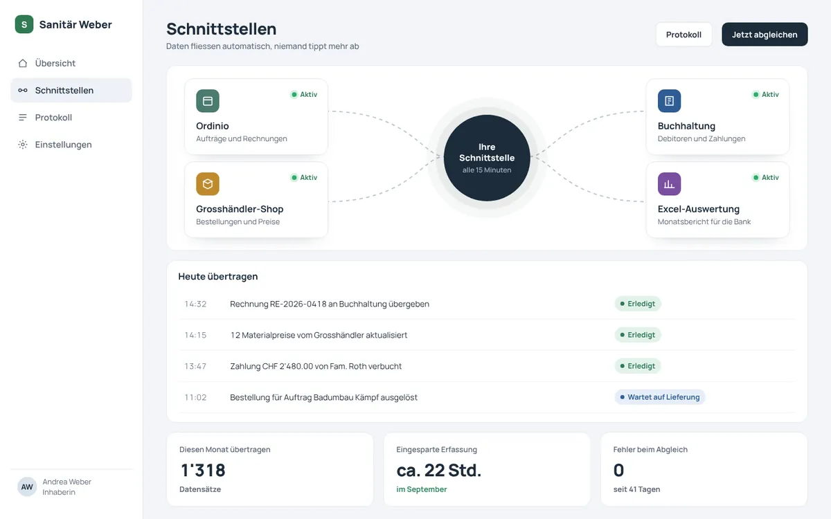 Beispiel einer Schnittstelle zwischen mehreren Programmen